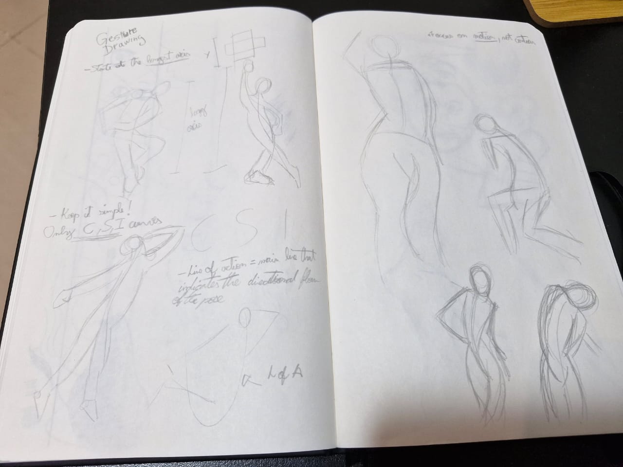 Gesture drawing done with pencil